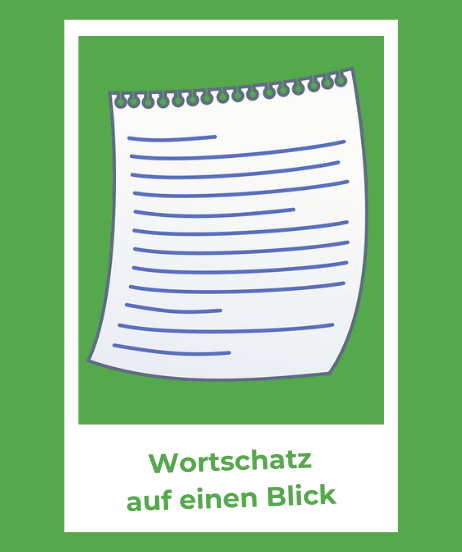 Teaser-Bild für Wortschatz auf einen Blick mit der Abbildung eines beschriebenen Zettels